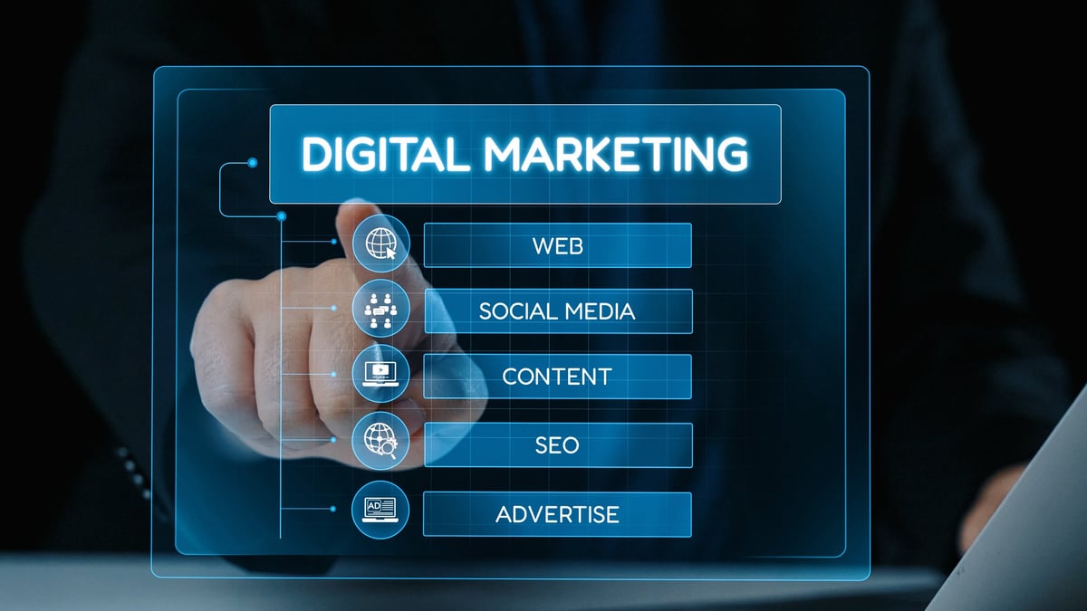 Interfaz de marketing digital con componentes web, redes sociales y anuncios